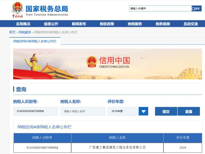 1595497866662689.jpg 2019年纳税信用品级盘问效果.jpg