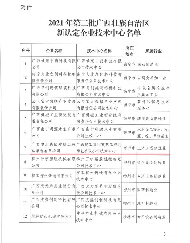 1637049158126625.jpg 名单(修图).jpg
