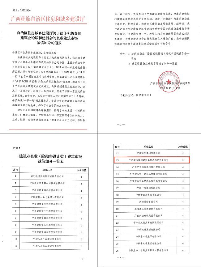 1672705912460052.jpg 自治区住建厅表扬转达文件650.jpg